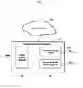 Fig. 03 - Method and device for controlling quality of service in wireless LAN