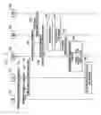 Fig. 11 - Method and device for controlling quality of service in wireless LAN