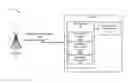 Fig. 01 - MULTICARRIER DISCONTINUOUS COMMUNICATION MANAGEMENT