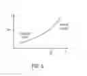 Fig. 04 - SYSTEM AND METHOD FOR USING ELECTROMAGNETIC ENERGY IN A PROPULSION SYSTEM