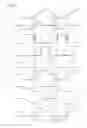 Fig. 07 - Lighting device, illuminating device and light fixture