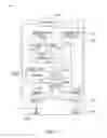 Fig. 04 - Apparatus and method of operating a luminaire