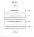 Fig. 28 - Lighting system, lighting apparastus, and lighting control method