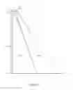 Fig. 05 - Adaptive optical distribution system
