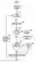 Fig. 01 - Distributed control of lights subject to compliance constraints