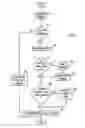 Fig. 04 - Distributed control of lights subject to compliance constraints