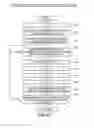 Fig. 17 - Extreme UV light generation apparatus and method