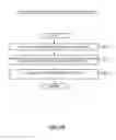 Fig. 20 - Extreme UV light generation apparatus and method