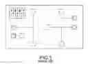 Fig. 02 - Multi-layered printed circuit board having core layers including indicia