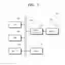 Fig. 20 - Array resistor and semiconductor module