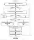 Fig. 07 - Skin oscillation convective cooling