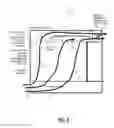 Fig. 05 - Airflow divider for balancing airflow in a modular chassis system