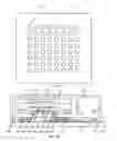 Fig. 07 - Heat dissipation solution for advanced chip packages