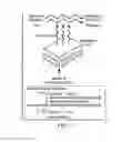 Fig. 03 - Information handling system thermal management enhanced by estimated energy states