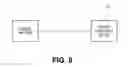 Fig. 09 - Machine turn maneuver management