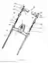 Fig. 08 - Operating control mechanism for garden tool