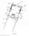 Fig. 10 - Operating control mechanism for garden tool