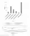 Fig. 16 - ARTIFICIAL ENVIRONMENT FOR EFFICIENT UPTATE OF FERTILIZERS AND OTHER AGROCHEMICALS IN SOIL