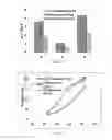 Fig. 22 - ARTIFICIAL ENVIRONMENT FOR EFFICIENT UPTATE OF FERTILIZERS AND OTHER AGROCHEMICALS IN SOIL