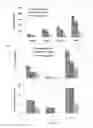 Fig. 24 - ARTIFICIAL ENVIRONMENT FOR EFFICIENT UPTATE OF FERTILIZERS AND OTHER AGROCHEMICALS IN SOIL