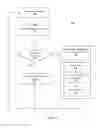 Fig. 04 - Water flow management systems and methods