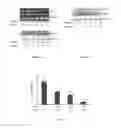 Fig. 04 - Compositions and methods for modulating immunity in plants