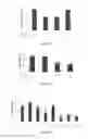 Fig. 08 - Compositions and methods for modulating immunity in plants
