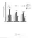 Fig. 26 - Compositions and methods for modulating immunity in plants