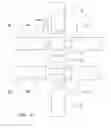 Fig. 04 - Implement for keeping dairy animals