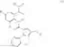 Fig. 13 - Active ingredient combinations having insecticidal and acaricidal properties