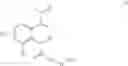 Fig. 30 - Active ingredient combinations having insecticidal and acaricidal properties