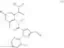Fig. 34 - Active ingredient combinations having insecticidal and acaricidal properties