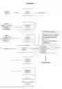 Fig. 02 - Plant-Based Food Product, Composition, and Methods