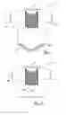 Fig. 02 - Permanently Embedded Protective Covering for Articles of Clothing