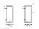 Fig. 10 - Milanese band