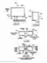 Fig. 41 - Bladders, compartments, chambers or internal sipes controlled by a web-based cloud computer system using a smartphone device