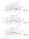 Fig. 27 - Article of footwear with midsole with arcuate underside cavity insert