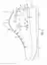 Fig. 02 - Articles of footwear with upper incorporating chamber element