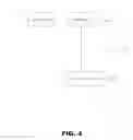 Fig. 05 - Method of gluing a single surface of a shoe