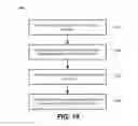 Fig. 41 - Attachment system for an electronic device