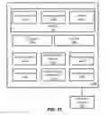 Fig. 43 - Attachment system for an electronic device