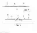Fig. 06 - Fabric finishing