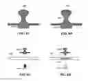 Fig. 07 - Attachment systems for electronic devices