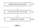 Fig. 09 - Attachment systems for electronic devices