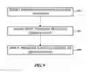 Fig. 10 - Attachment systems for electronic devices