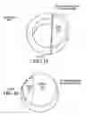 Fig. 12 - Dual sided cosmetics brush and methods for making same
