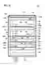 Fig. 32 - Pan support apparatus