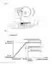 Fig. 07 - Automatic cooking pot notifying completion of cooking and having a power switch in sync with a closing wing or knob protrusion for selectively waterproofing a sound passage hole