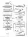Fig. 08 - Scoop Counting Kitchen Appliance and Related Method