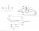 Fig. 01 - ENDOSCOPE